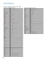 Preview for 70 page of Harman Kardon AVR 247 Owner'S Manual