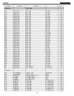 Preview for 93 page of Harman Kardon AVR 247 Service Manual