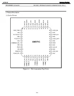 Preview for 102 page of Harman Kardon AVR 247 Service Manual