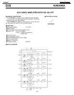 Preview for 105 page of Harman Kardon AVR 247 Service Manual