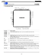 Preview for 183 page of Harman Kardon AVR 247 Service Manual