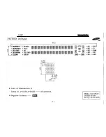 Preview for 188 page of Harman Kardon AVR 247 Service Manual