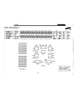 Preview for 189 page of Harman Kardon AVR 247 Service Manual