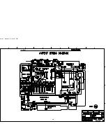 Preview for 206 page of Harman Kardon AVR 247 Service Manual