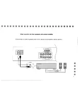 Preview for 12 page of Harman Kardon AVR 25 II Owner'S Manual