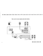 Preview for 13 page of Harman Kardon AVR 25 II Owner'S Manual