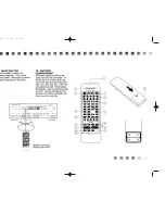 Preview for 18 page of Harman Kardon AVR 25 Owner'S Manual