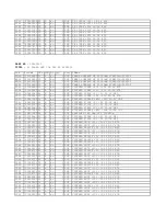 Предварительный просмотр 7 страницы Harman Kardon AVR 2500 Service Manual