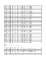 Предварительный просмотр 10 страницы Harman Kardon AVR 2500 Service Manual