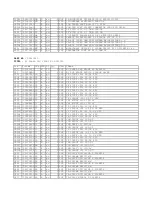 Предварительный просмотр 15 страницы Harman Kardon AVR 2500 Service Manual