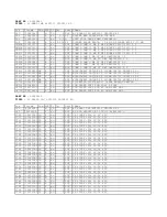 Предварительный просмотр 30 страницы Harman Kardon AVR 2500 Service Manual