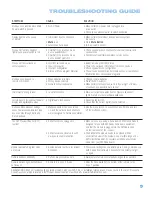 Preview for 55 page of Harman Kardon AVR 254 Owner'S Manual