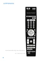 Preview for 64 page of Harman Kardon AVR 254 Owner'S Manual