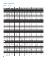 Preview for 66 page of Harman Kardon AVR 254 Owner'S Manual