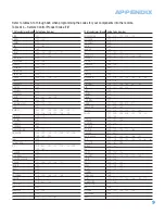 Preview for 67 page of Harman Kardon AVR 254 Owner'S Manual