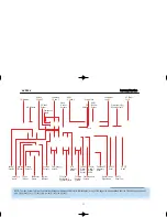 Preview for 11 page of Harman Kardon AVR 254 Service Manual