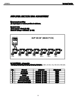 Preview for 37 page of Harman Kardon AVR 254 Service Manual