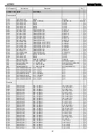 Preview for 47 page of Harman Kardon AVR 254 Service Manual