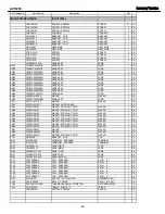 Preview for 59 page of Harman Kardon AVR 254 Service Manual