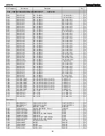 Preview for 62 page of Harman Kardon AVR 254 Service Manual