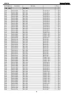 Preview for 64 page of Harman Kardon AVR 254 Service Manual