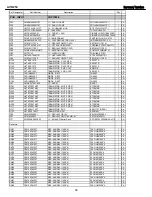 Preview for 68 page of Harman Kardon AVR 254 Service Manual