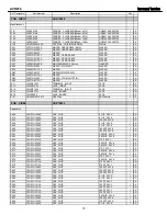 Preview for 73 page of Harman Kardon AVR 254 Service Manual