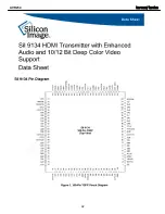 Preview for 92 page of Harman Kardon AVR 254 Service Manual