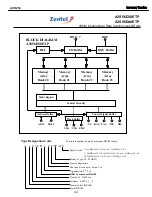 Preview for 102 page of Harman Kardon AVR 254 Service Manual