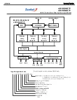 Preview for 103 page of Harman Kardon AVR 254 Service Manual