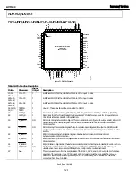 Preview for 120 page of Harman Kardon AVR 254 Service Manual