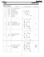 Preview for 131 page of Harman Kardon AVR 254 Service Manual