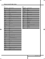 Preview for 5 page of Harman Kardon AVR 255 / 230V Code Manual