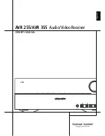 Предварительный просмотр 1 страницы Harman Kardon AVR 255 Owner'S Manual