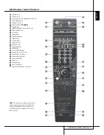 Предварительный просмотр 11 страницы Harman Kardon AVR 255 Owner'S Manual