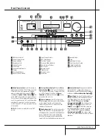 Preview for 5 page of Harman Kardon AVR 2550 Owner'S Manual