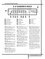 Preview for 7 page of Harman Kardon AVR 2550 Owner'S Manual