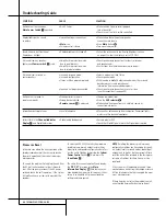 Preview for 34 page of Harman Kardon AVR 2550 Owner'S Manual