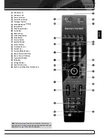 Preview for 8 page of Harman Kardon AVR 260 Service Manual