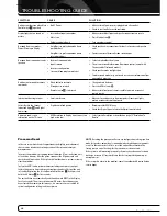 Preview for 10 page of Harman Kardon AVR 260 Service Manual