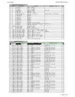 Preview for 16 page of Harman Kardon AVR 260 Service Manual