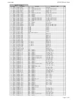 Preview for 17 page of Harman Kardon AVR 260 Service Manual