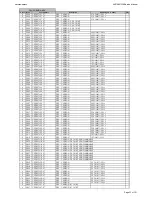 Preview for 23 page of Harman Kardon AVR 260 Service Manual