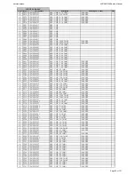 Preview for 36 page of Harman Kardon AVR 260 Service Manual