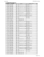 Preview for 41 page of Harman Kardon AVR 260 Service Manual