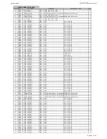 Preview for 43 page of Harman Kardon AVR 260 Service Manual