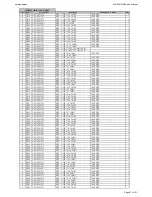 Preview for 47 page of Harman Kardon AVR 260 Service Manual