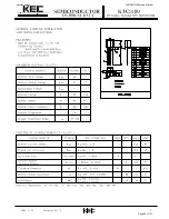 Preview for 66 page of Harman Kardon AVR 260 Service Manual