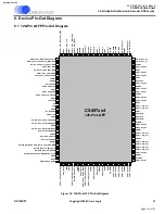 Preview for 76 page of Harman Kardon AVR 260 Service Manual