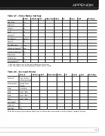 Preview for 49 page of Harman Kardon AVR 2600 Owner'S Manual